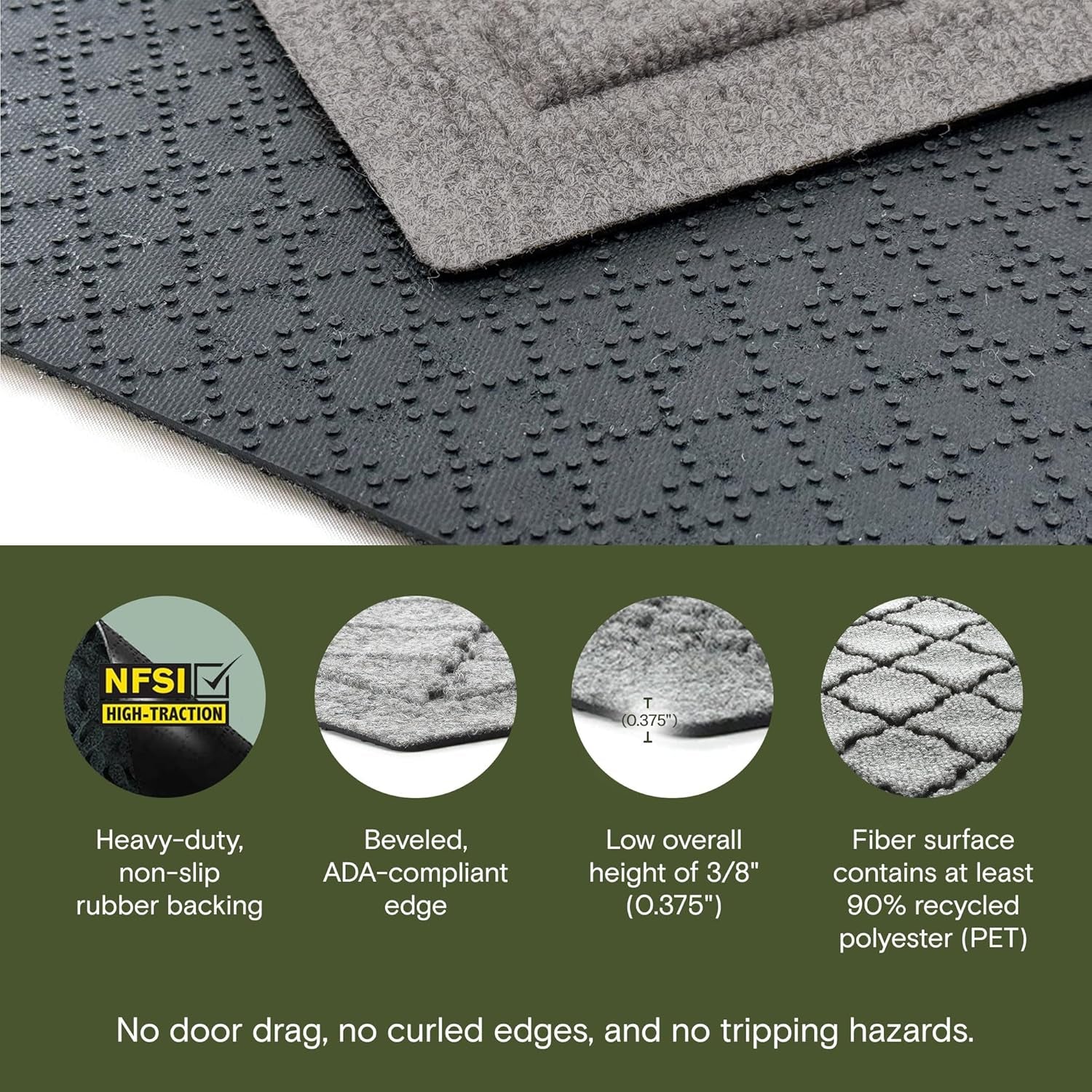 Heavy Duty Doorway Mat, 3' X 5', Made in USA, Durable & Skid-Resistant Entryway Mat, Water-Trapping, Indoor/Outdoor Decorative Floor Covering, Cordova Collection, Medium Grey